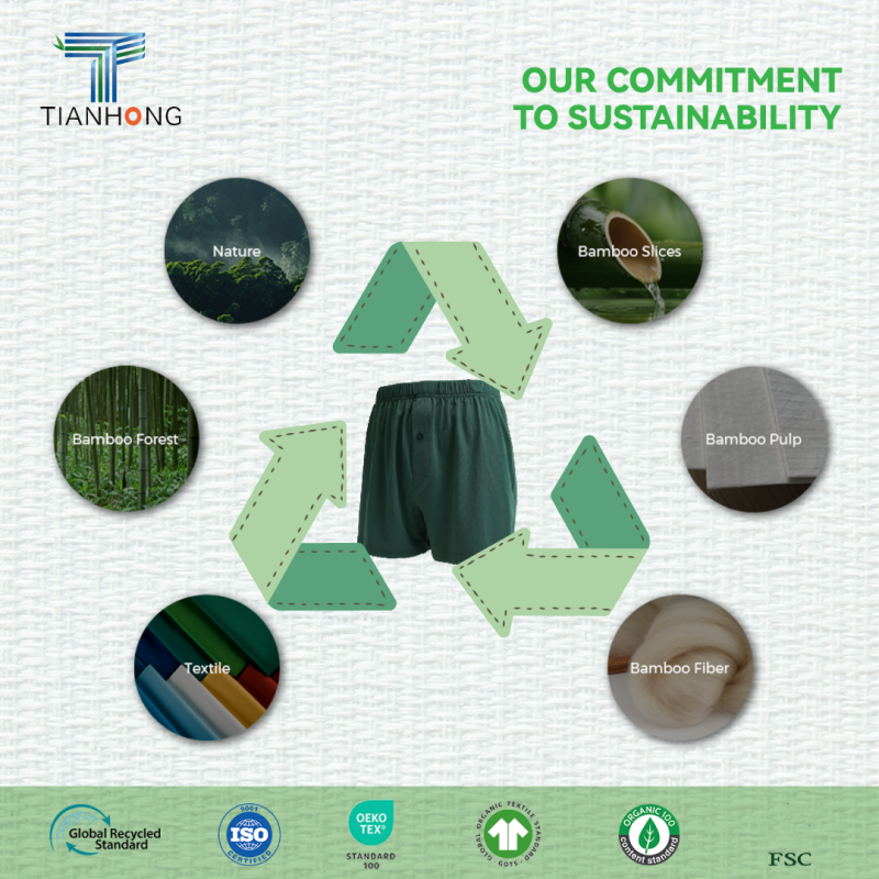 Nantong Tianhong Textil Technology Co., Ltd.